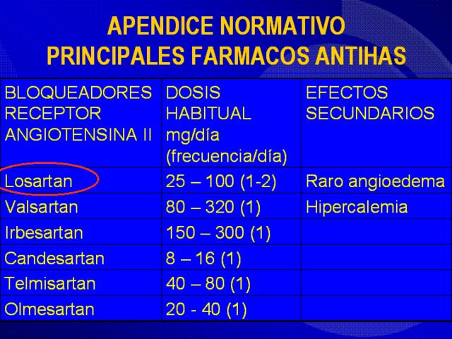 Sin Nombre