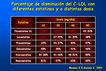 Sin Nombre