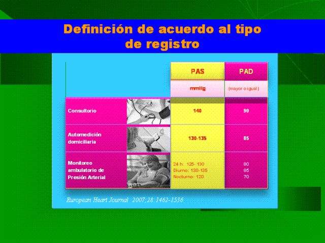 Sin Nombre