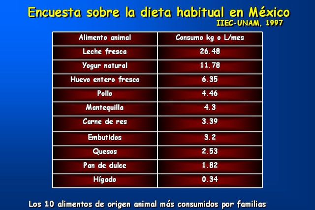 Sin Nombre