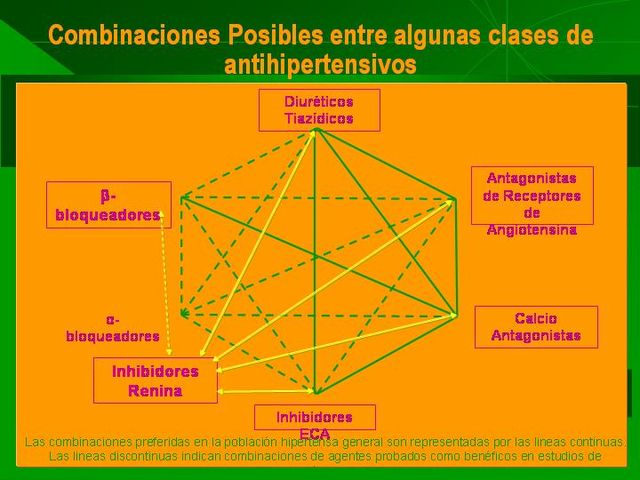 Sin Nombre