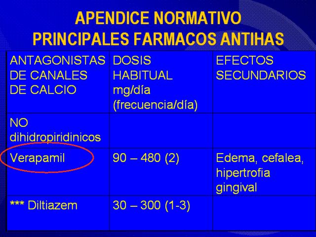 Sin Nombre