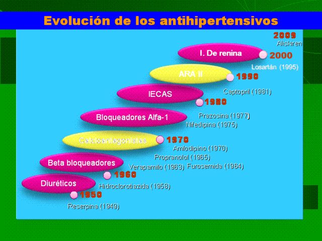 Sin Nombre