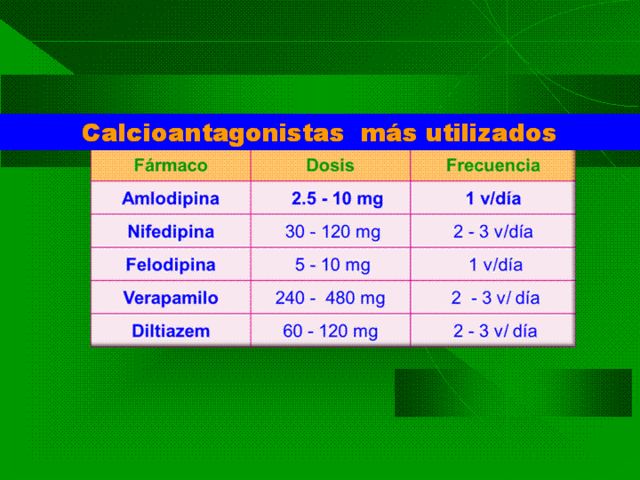 Sin Nombre