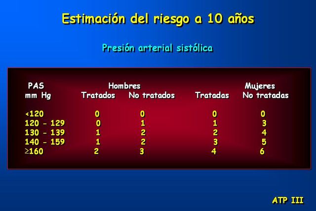 Sin Nombre