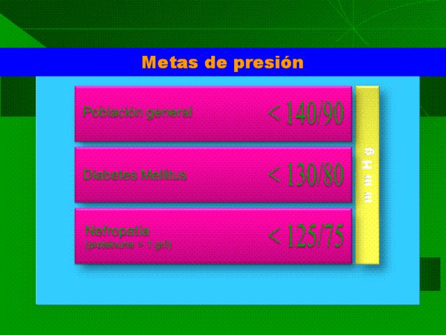 Sin Nombre